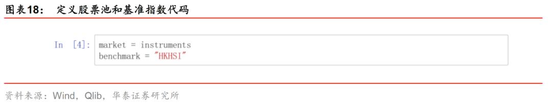 华泰金工林晓明现状,华泰金工林晓明的资产