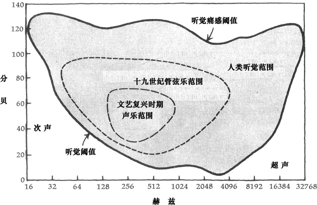 傅修延小说,傅修延代表作品