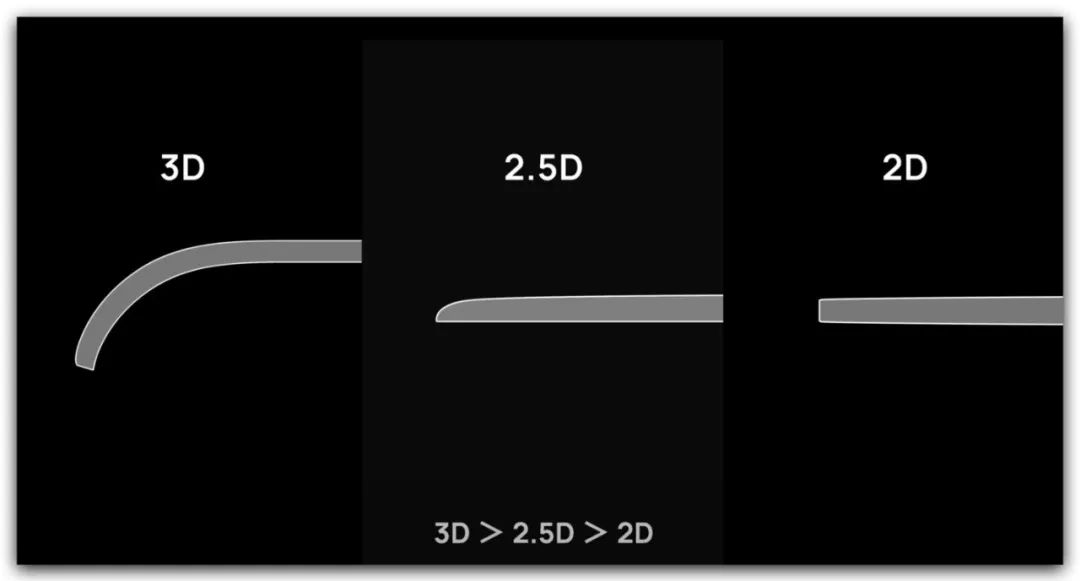 如何科学地与天桥上的贴膜小哥对线？