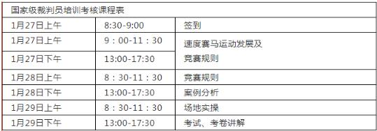 赛马国家级裁判考核,国家级马术裁判