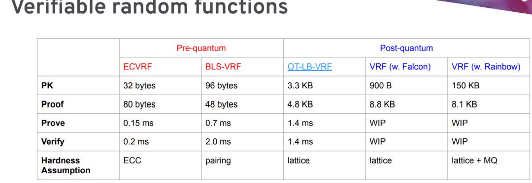 达摩克利斯之剑彩虹签,达摩克利斯之剑签名答案