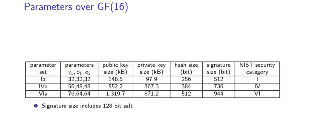 达摩克利斯之剑彩虹签,达摩克利斯之剑签名答案