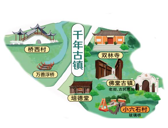 义乌未来三天游玩攻略,义乌旅游攻略自由行美食