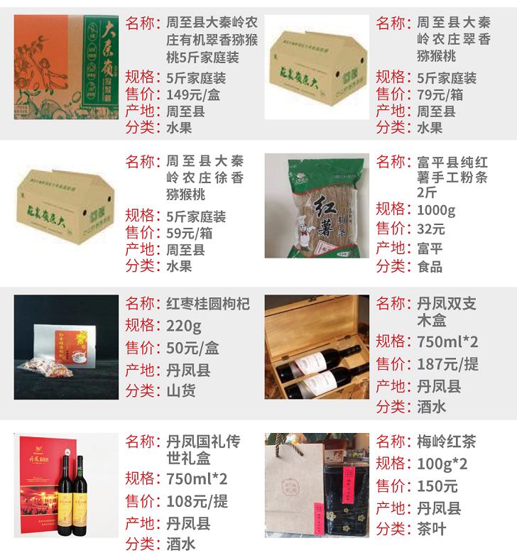 朋友们快来买年货,快来这里买东西英文