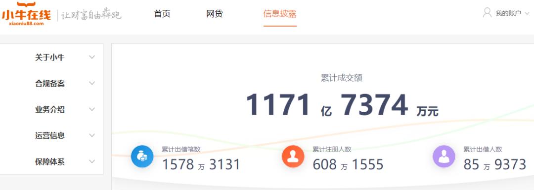 千亿金融公司爆雷,千亿平台爆雷被查
