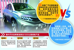 电动汽车专家访谈,院士质疑电池