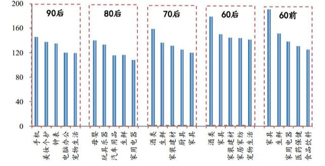 一万人民币一套房,一套房一个亿