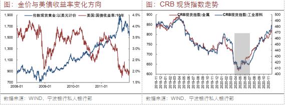 宁波银行现在值得投资吗,宁波银行股票的投资潜力