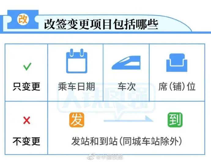 过年了这份返乡指南请收好,不跨省返乡需要核酸证明吗