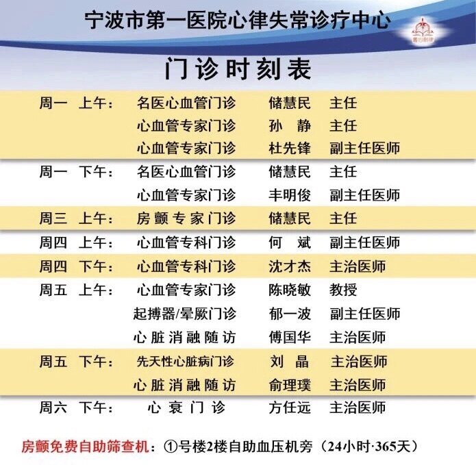 抗凝药为什么会致胃溃疡出血,抗凝药吃多了怎么止血