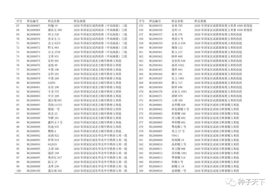 2020年初三一模试卷及答案,2024年初三一模测试卷