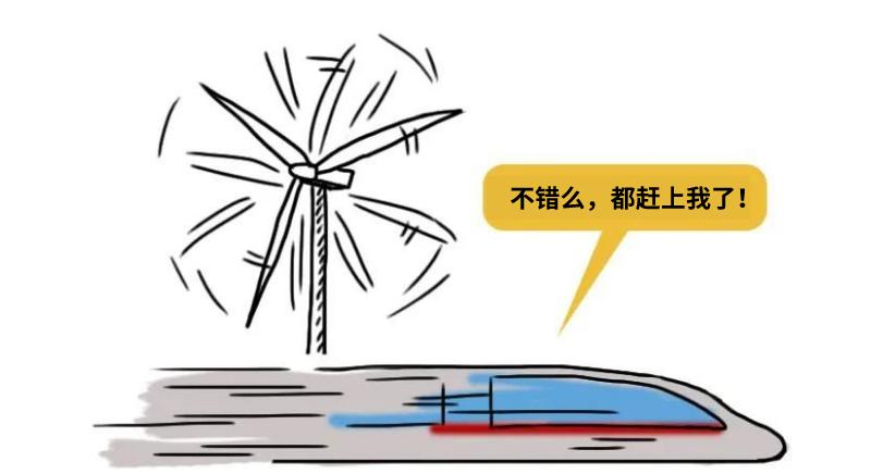 科普丨风一吹，我就来电