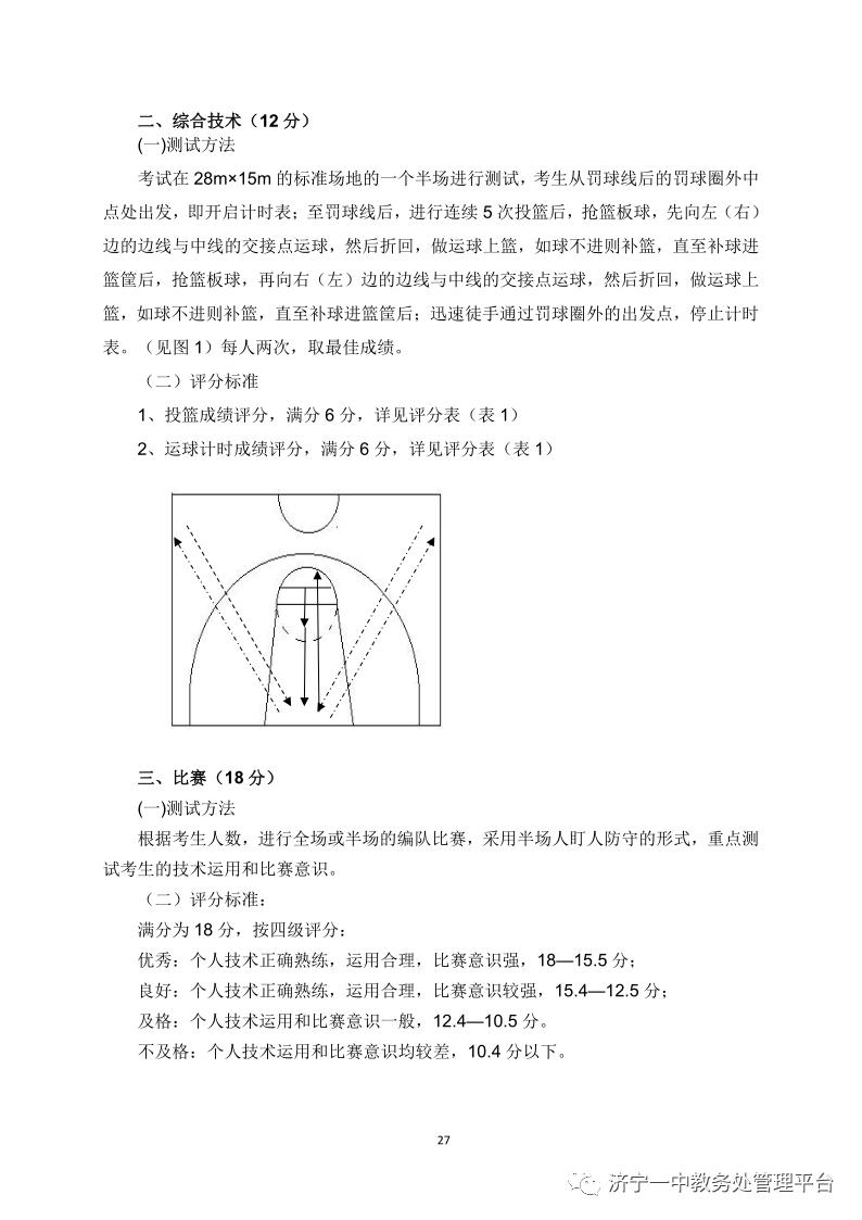 济宁一中特招生学生名单,济宁一中特招上线率