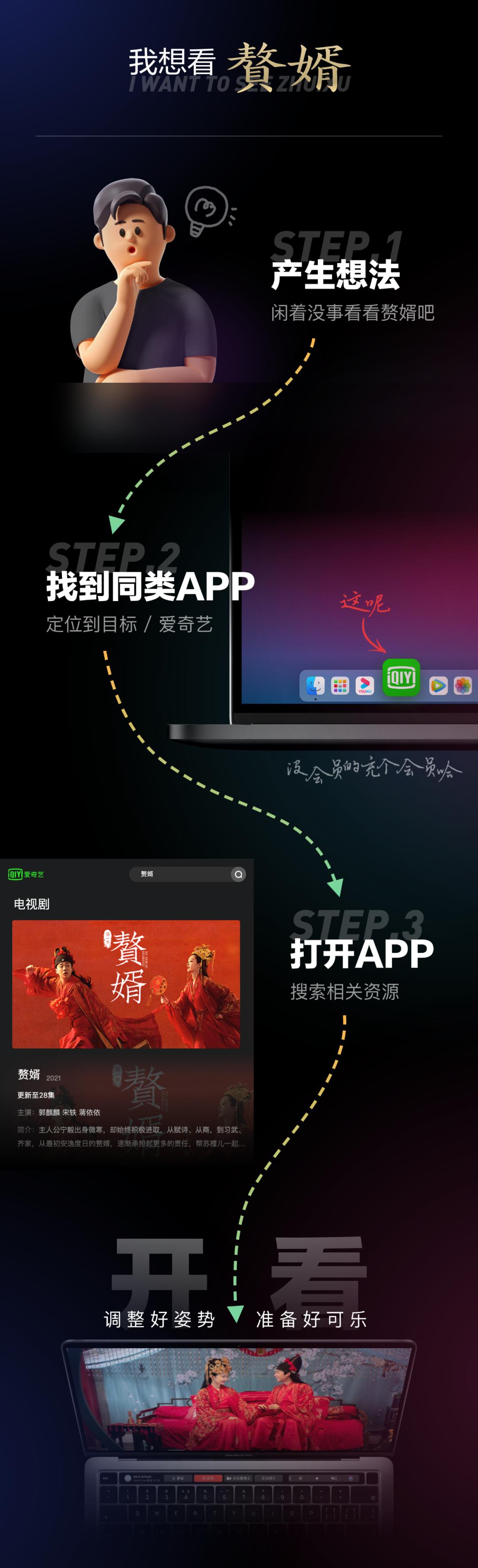 我用*今条头日**的算法逻辑重新定义了macOS