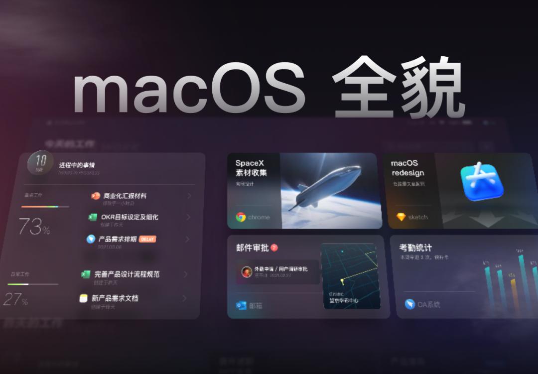 我用*今条头日**的算法逻辑重新定义了macOS