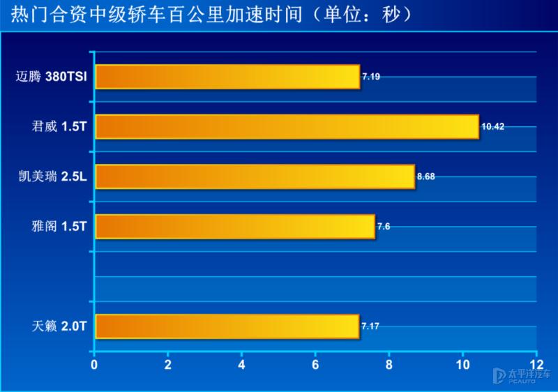 天籁这款车值得入手吗,合资的汽车有一款看着非常帅