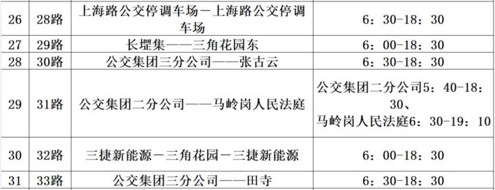 公交车运营时间调整通知,公交运营时间变动通知