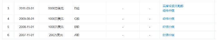 安居客怎么在风中着陆