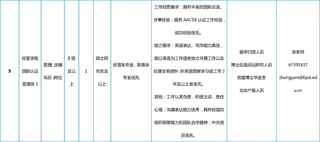 北京大学2020届硕士招聘简章,2021北京工业大学招聘公示