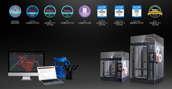 Raise3D上海复志完成数千万B+轮融资，加码桌面级金属和工业3D打印