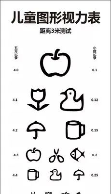 视力表为什么要用e,为什么我国标准视力表要用e字母