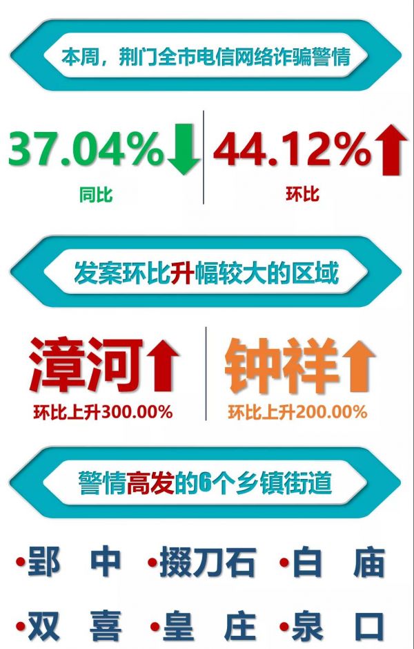 虚假投资平台有哪些,警惕虚假投资平台诈骗