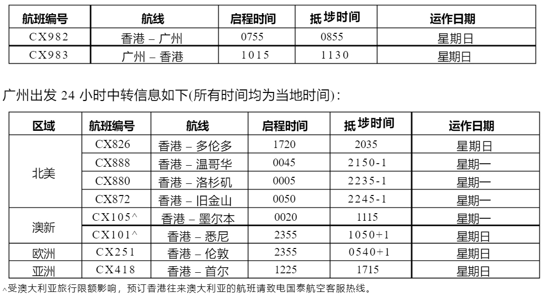 国泰航空香港国际机场转机,国泰航空内地香港航班安排
