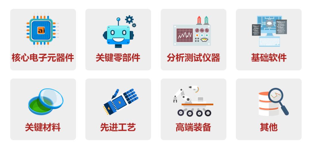 中海油到底有没有技术,中石化中海油的特点