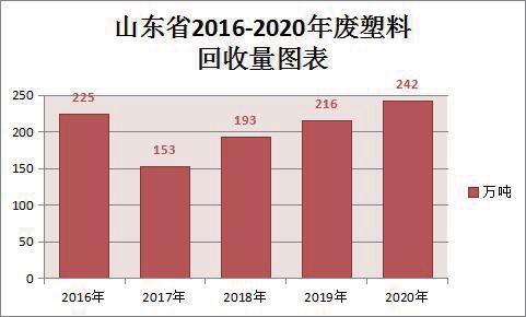 山东废钢铁回收价格最新消息,山东地区专业大量回收废钢铁电话