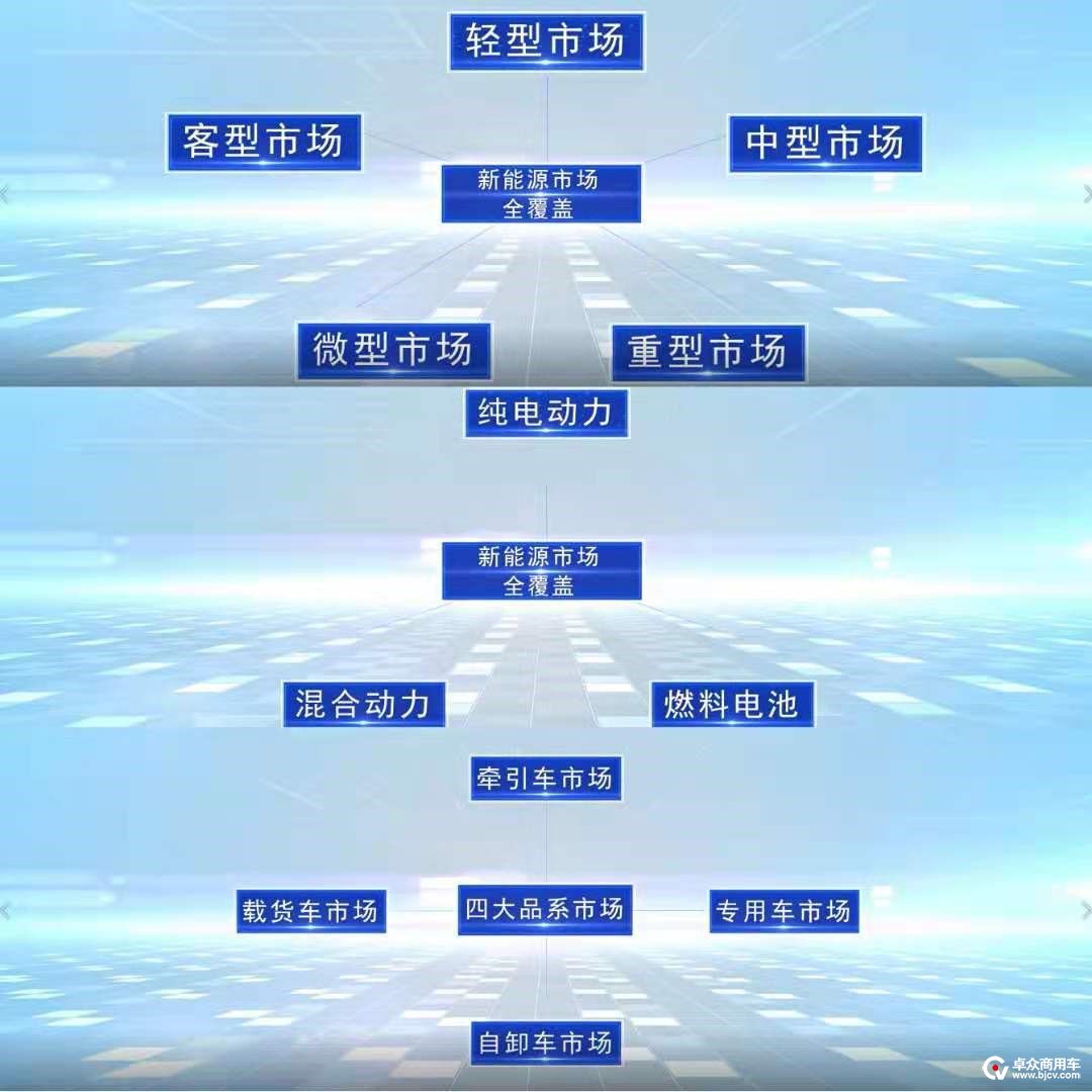 驭势创领共筑蓝途！一汽解放携5款新车参加南京第34届世界电动车展