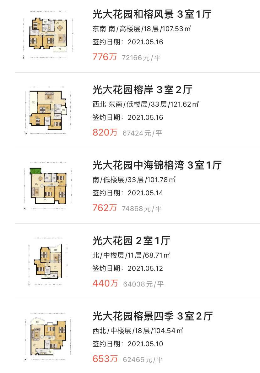 珠江新城掉价了吗,珠江新城会没落么