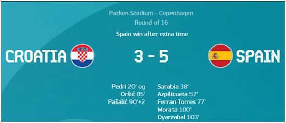 1984年欧洲杯法国2比0西班牙,西班牙惊天乌龙