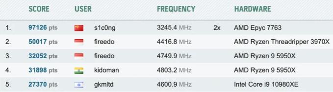 王思聪最贵的电脑多少钱,王思聪100万电脑完整过程