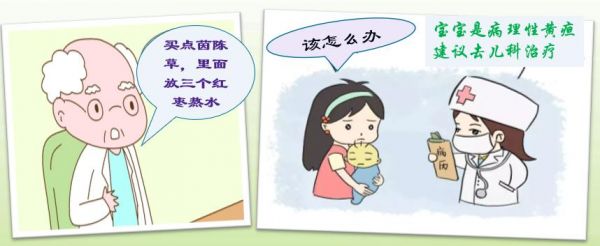 健康育儿早知道新生儿黄疸,新生宝宝病理性黄疸如何治疗