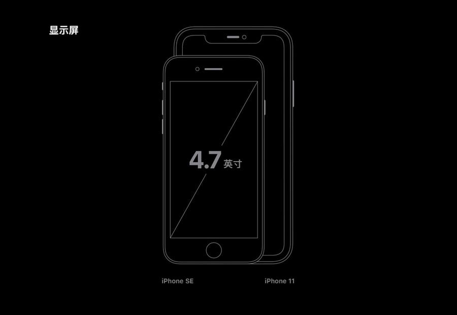 lcd党选择ipad可以吗,lcd党苹果