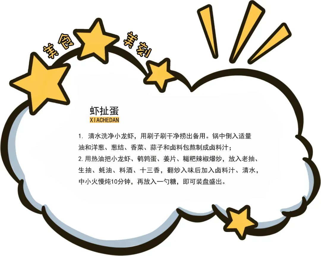 庆哥探食记,庆哥探美食