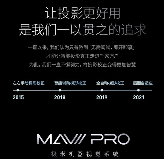 极米投影仪公司,极米投影仪哪家公司的