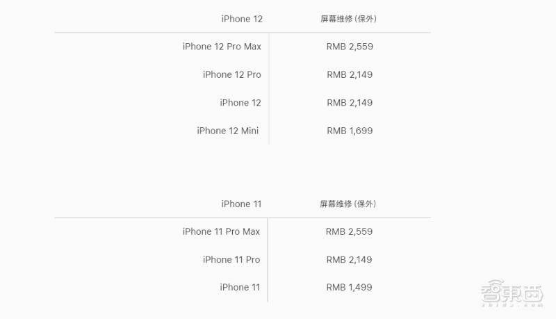 iphone13芯片级拆解,iphone13真的只要1000块吗