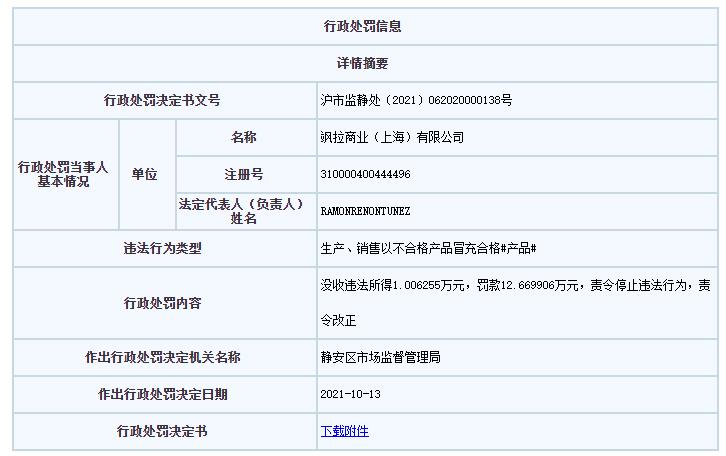 zara上海回应门店关闭,zara被罚29万女装背心