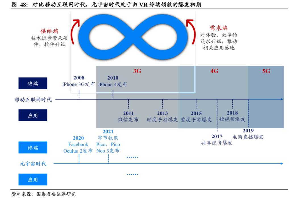元宇宙到底是好是坏,元宇宙真的好吗