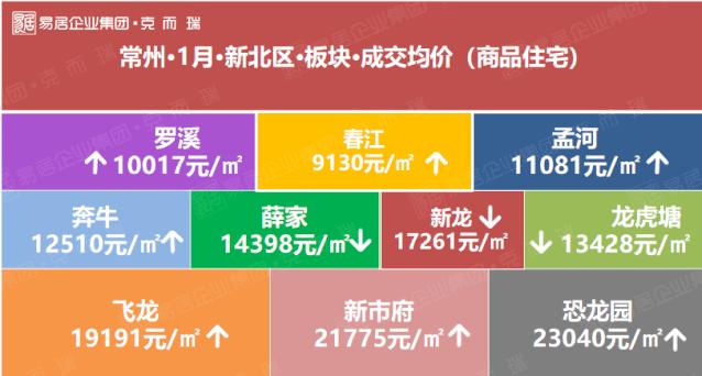 疫情过后我更加热爱这座城,疫情后我更加热爱这座城