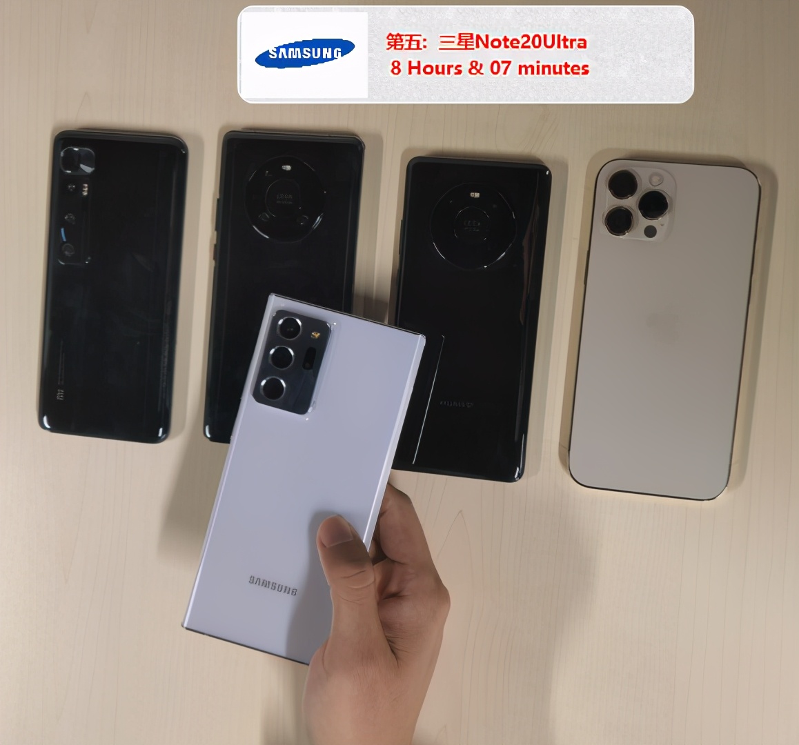 华为三星小米苹果x续航比拼,小米苹果三星谁的续航最强