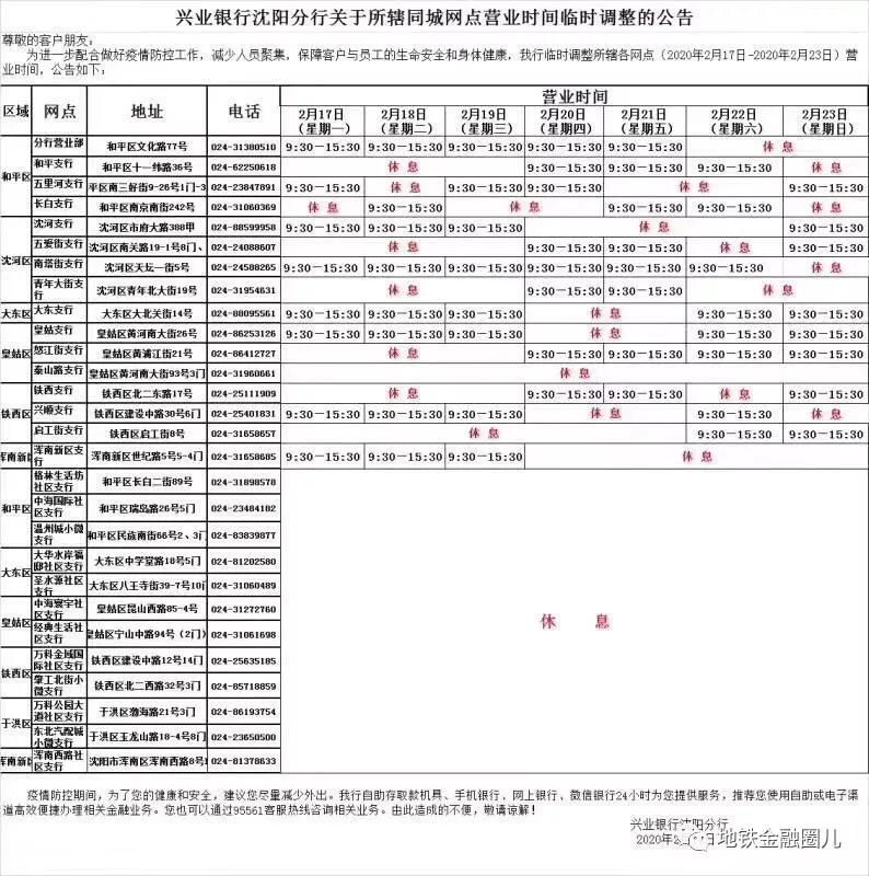 疫情下钱真的很重要,疫情来了钱的重要性