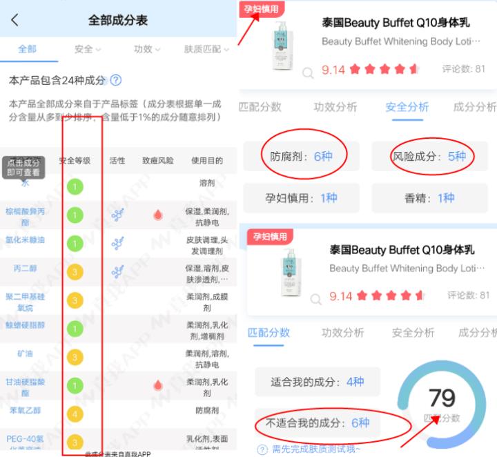网红身体乳推荐一洗就白,用过很多身体乳推荐什么