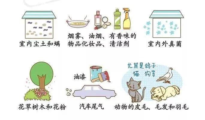 怀孕后哮喘老是发作怎么办,孕妇怀孕哮喘发作怎么办