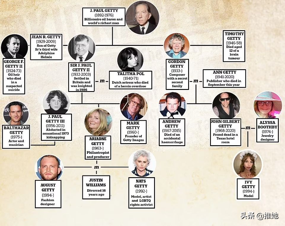 美国富豪迎娶日本姑娘,美国首富嫁女花多少钱