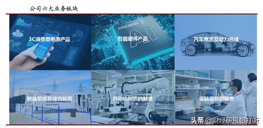 欣旺达动力板块还能上市吗,欣旺达动力新能源有限公司怎么样