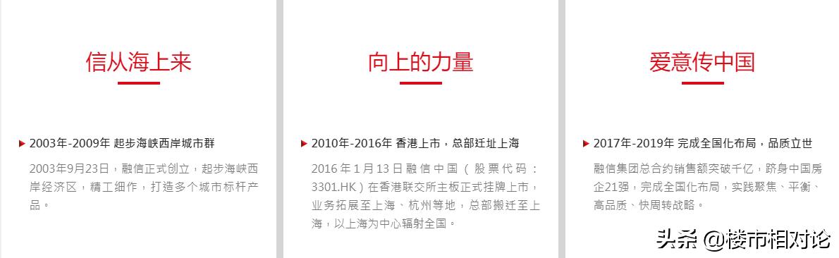 融信最新情况,融信降负债最新消息