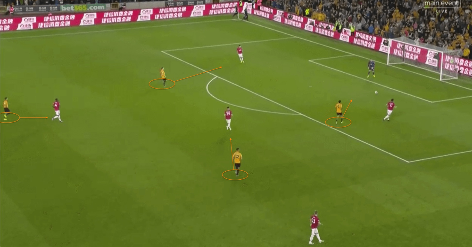 曼联vs狼队角球预测,曼联新战术分析