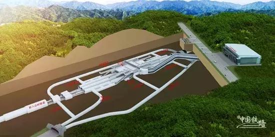 中国大国重器超级工程,中国强大的高铁基建